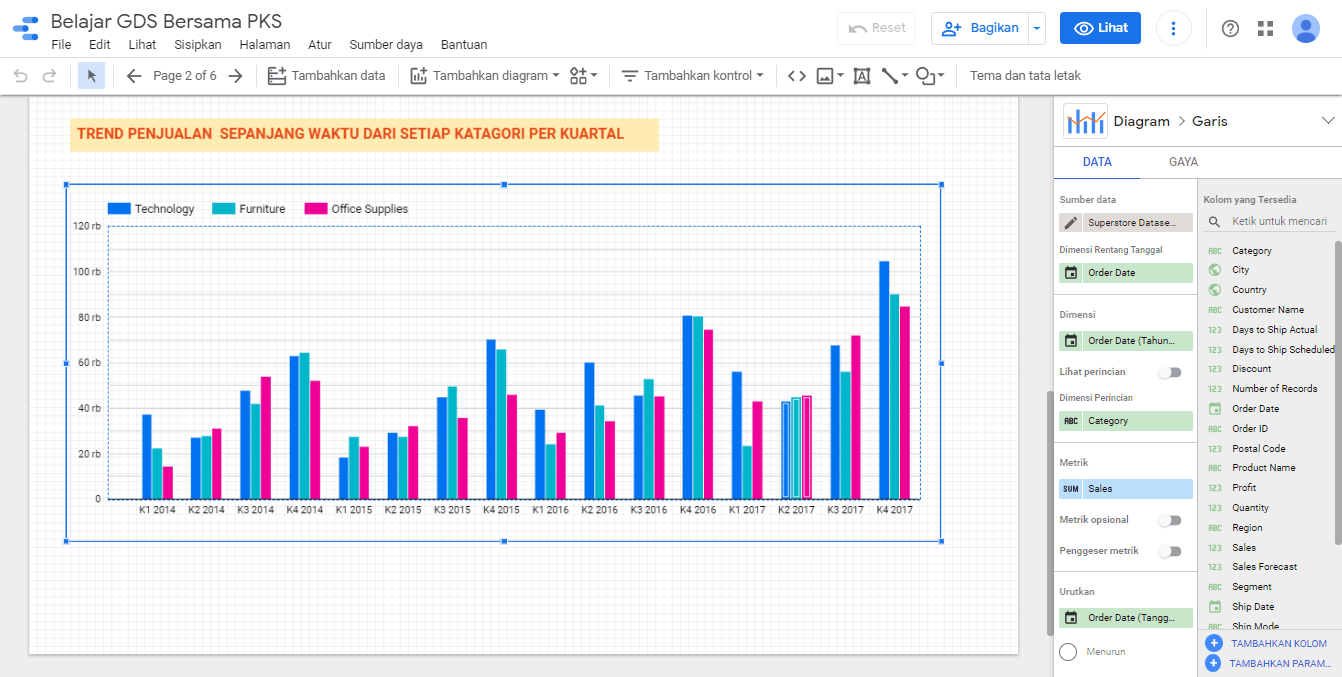 Visualisasi Data Dengan Plotly Metode Dan Contoh Seko - vrogue.co